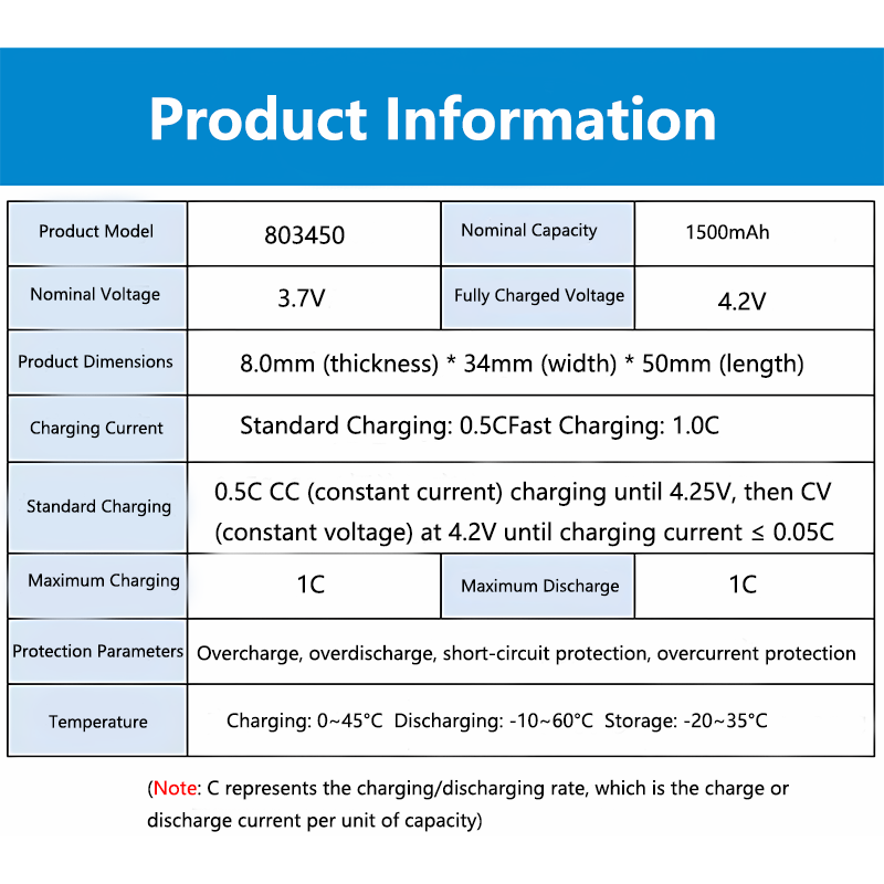803450 3.7V 1500mAh Batería re - Electronics And Gadgets Ce reseña y precio