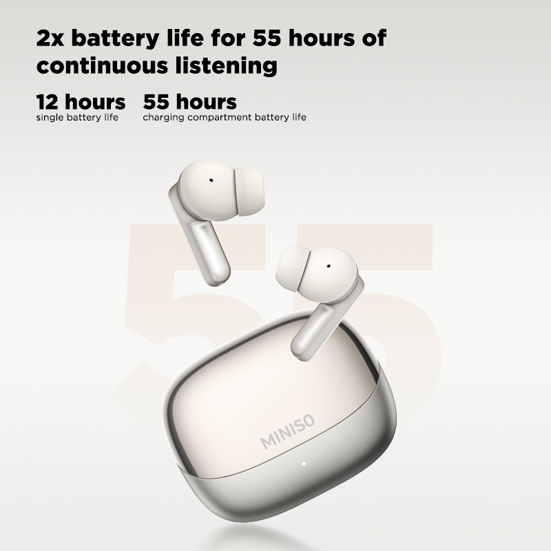 Auriculares Bluetooth MINISO M - Headphones Wireless reseña y precio