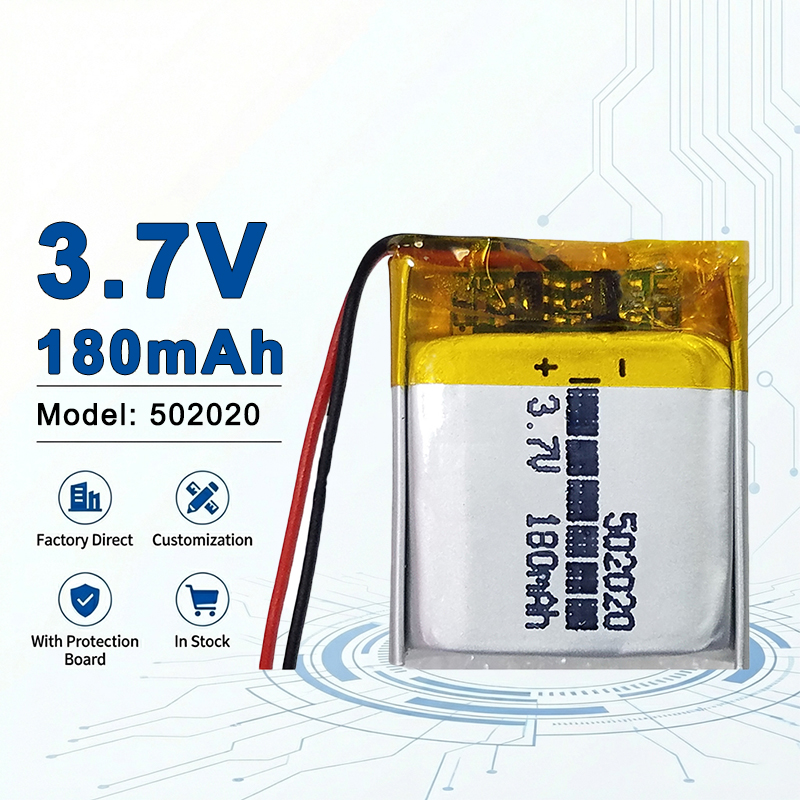 Batería Recargable de Polímero - Electronics And Gadgets Ce reseña y precio